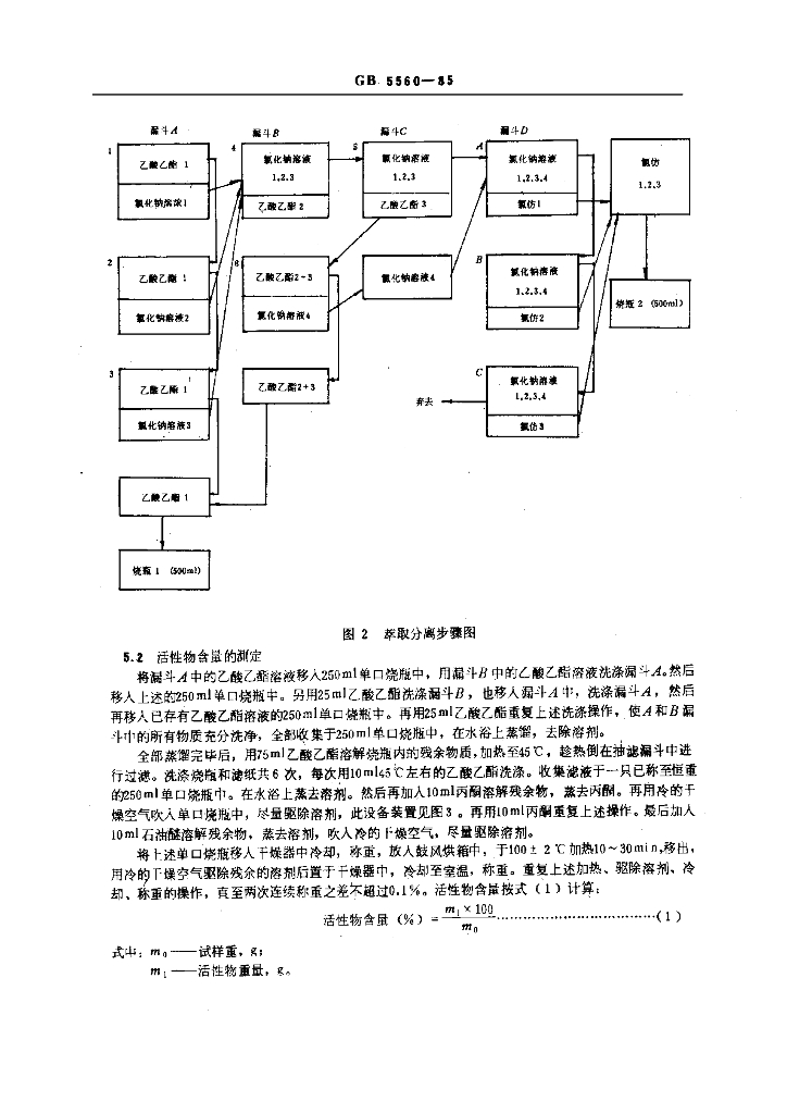 GB 5560-1985 标准预览