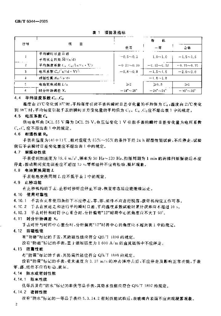 GB/T 6044-2005 标准预览