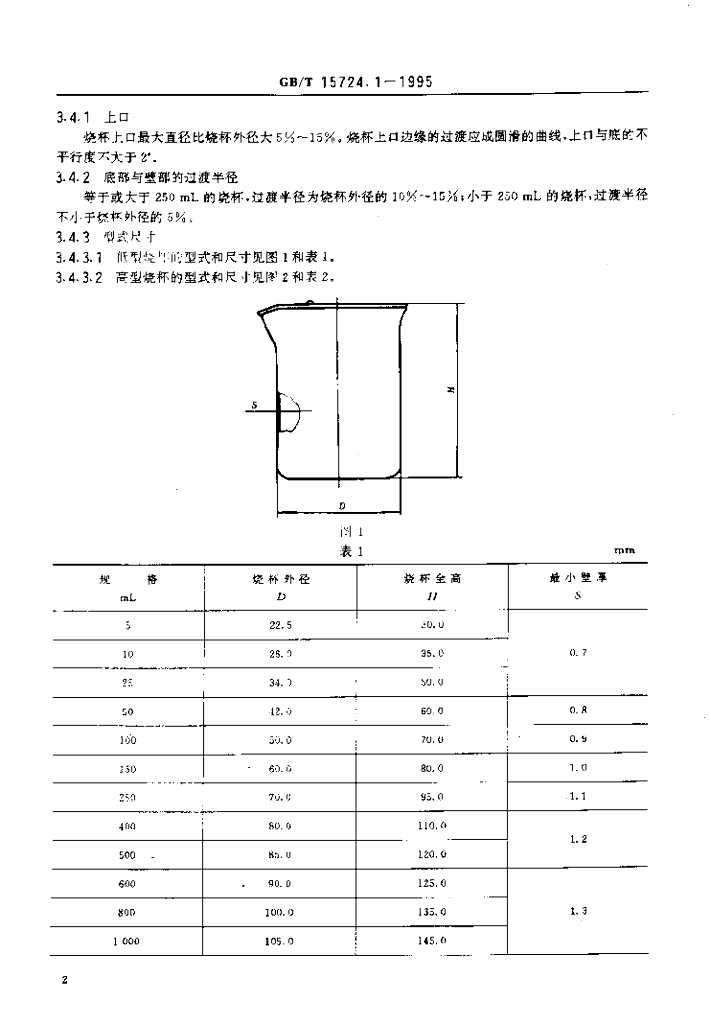 GB/T 15724.-1995 标准预览