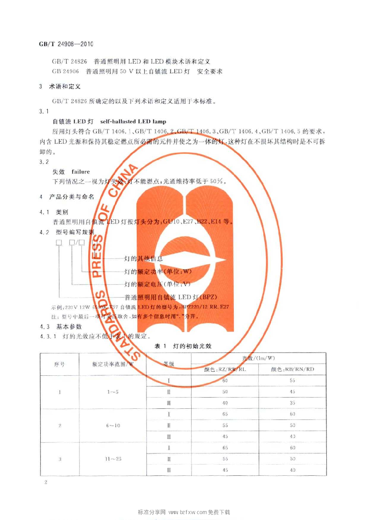 GB/T 24908-2010 标准预览