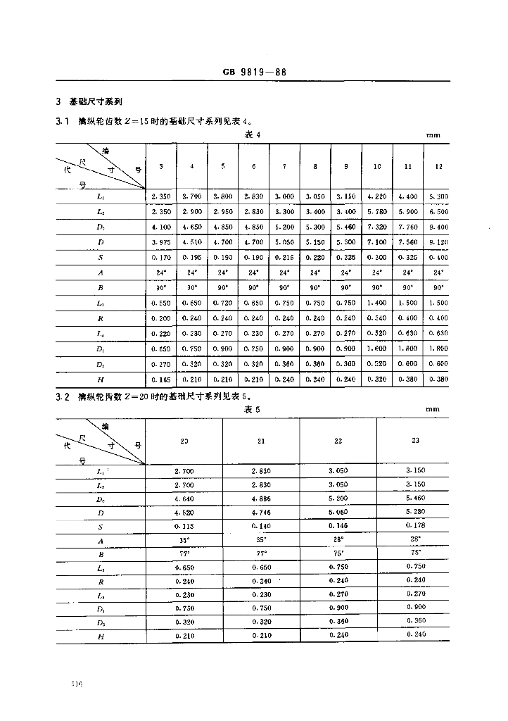 GB 9819-1988 标准预览