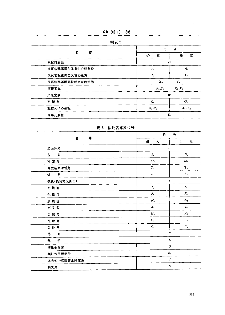 GB 9819-1988 标准预览
