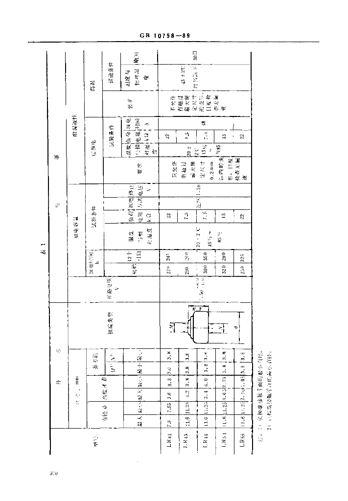 GB 10758-1989 标准预览