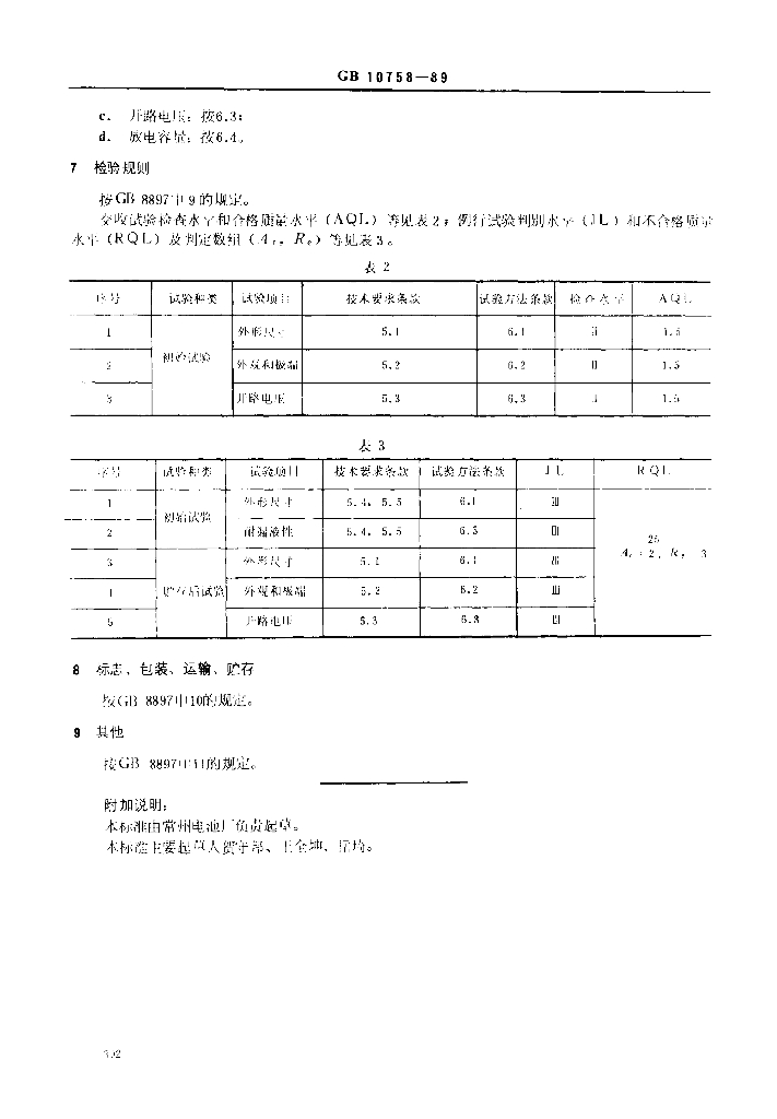 GB 10758-1989 标准预览