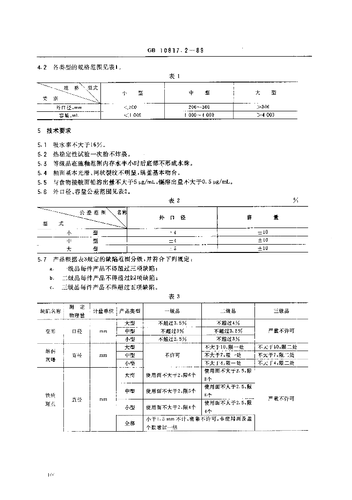 GB 10817.2-1989 标准预览