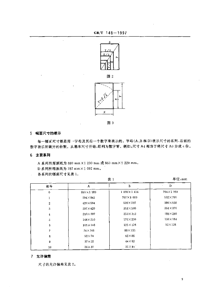 GB/T 148一1997 标准预览