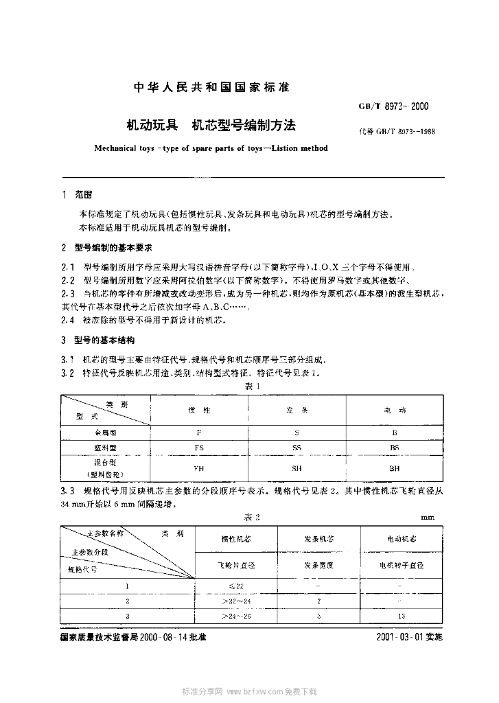 GB/T 8973-2000 标准预览