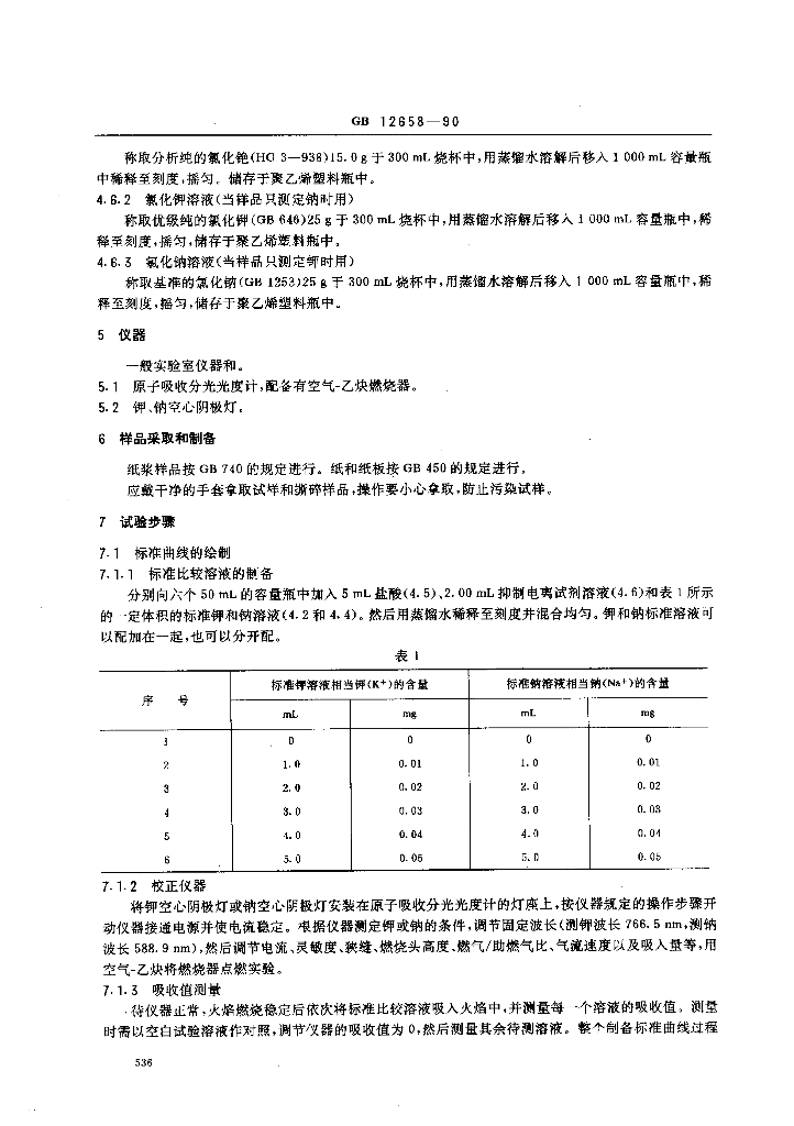 GB 12658-1990 标准预览