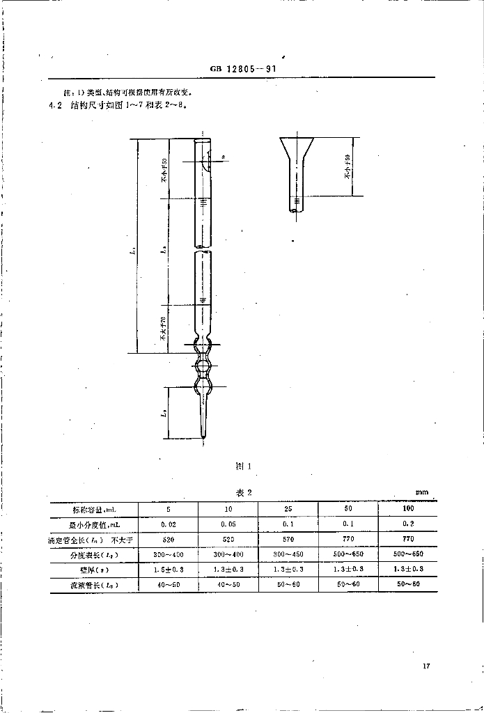 GB 12805-1991 标准预览