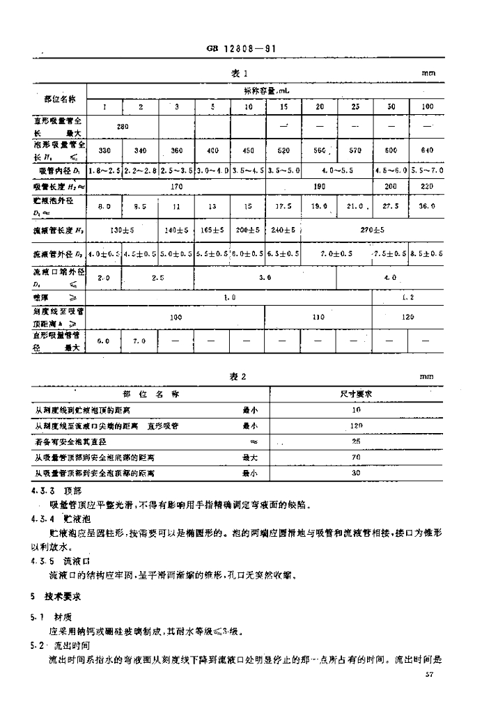 GB 12808-1991 标准预览