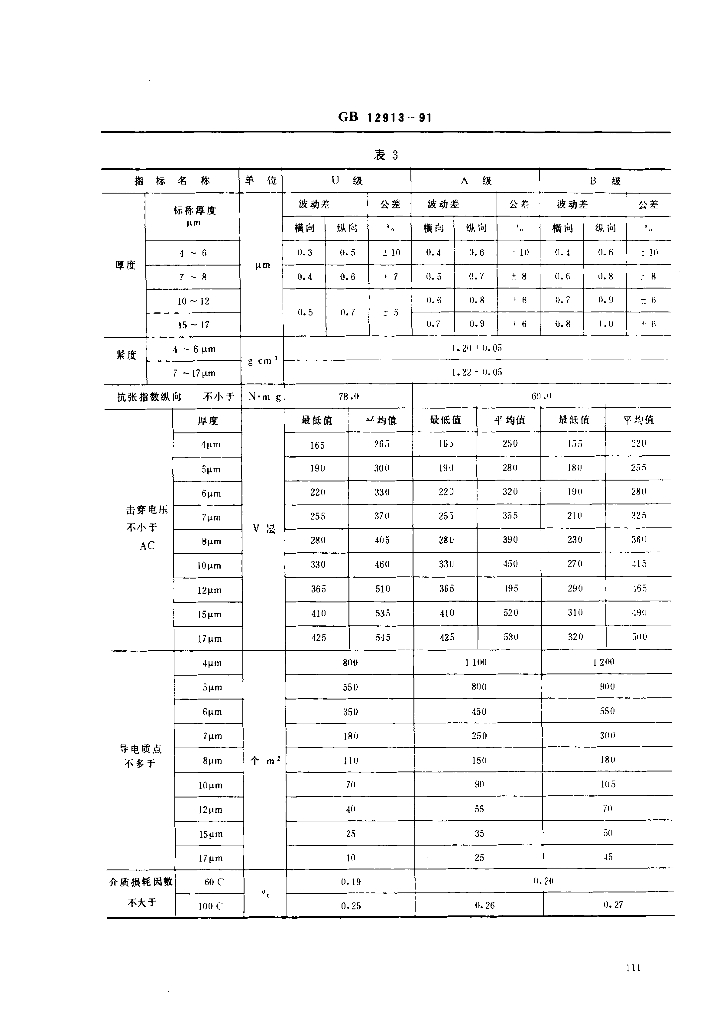 GB 12913-1991 标准预览