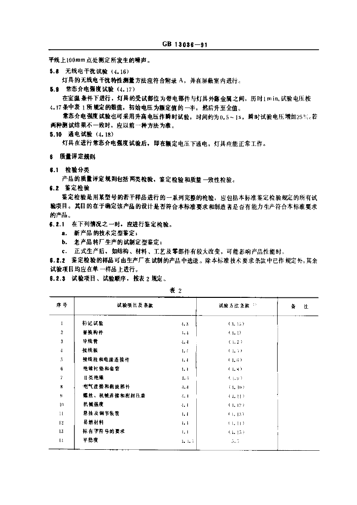 GB 13036-1991 标准预览