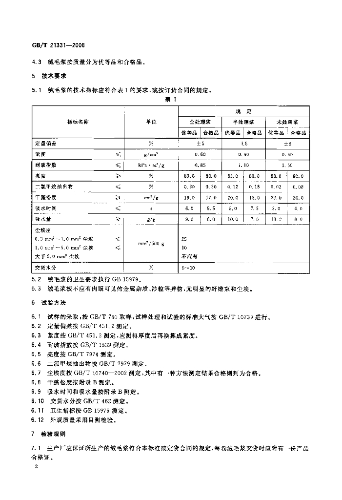 GB/T 21331-2008 标准预览