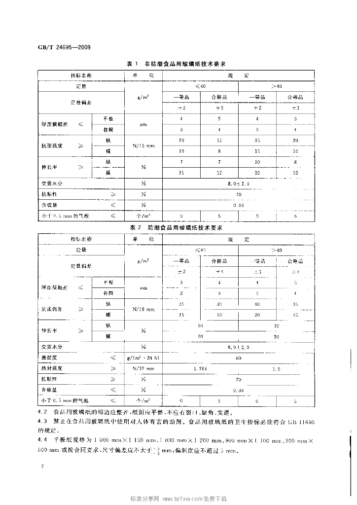 GB/T 24695-2009 标准预览