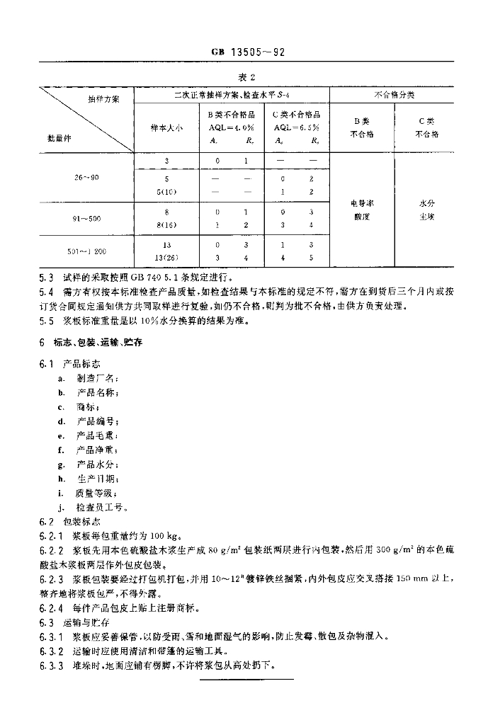 GB 13505-1992 标准预览