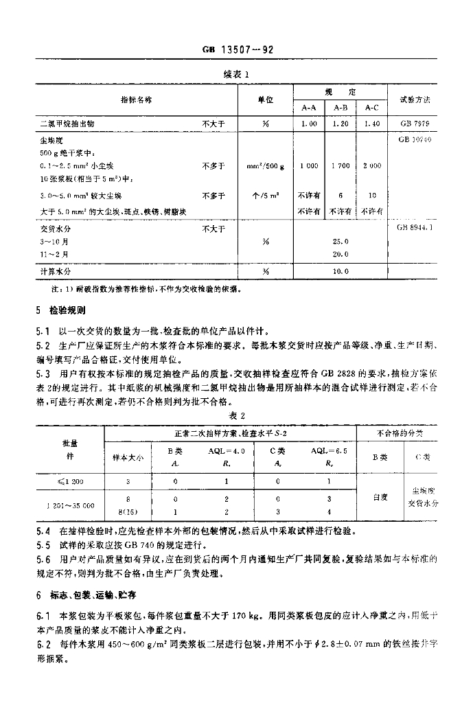 GB 13507-1992 标准预览
