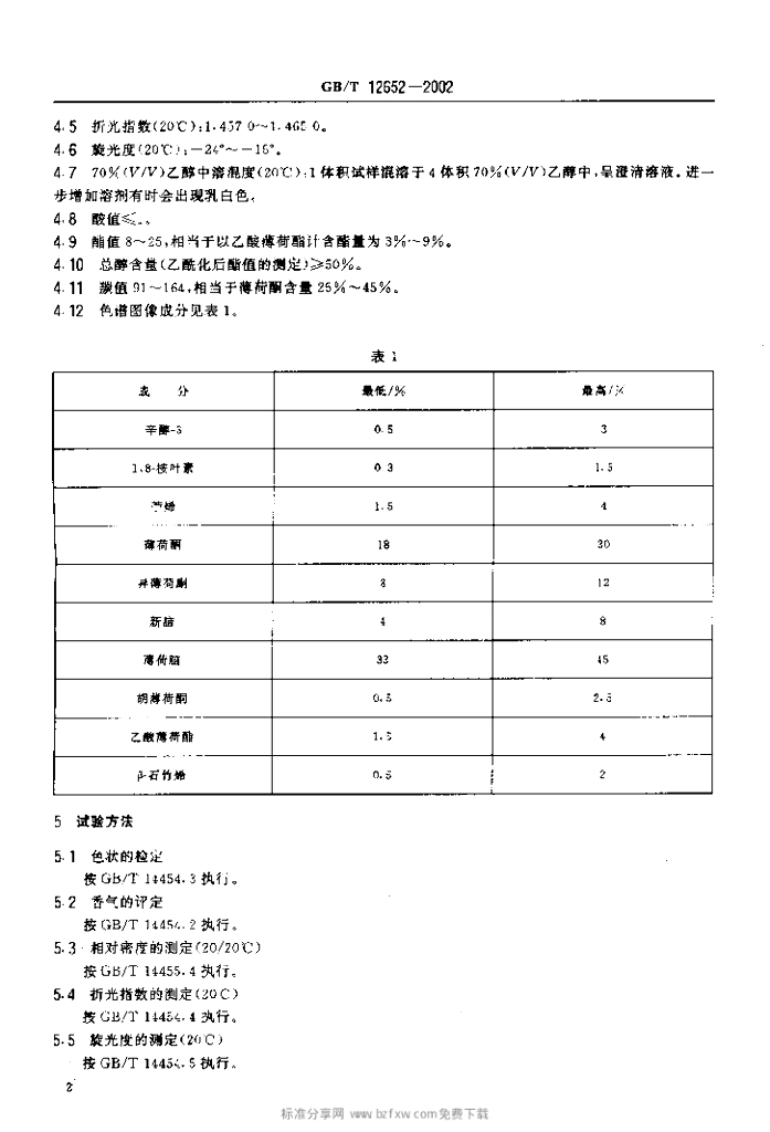GB/T 12652-2002 标准预览