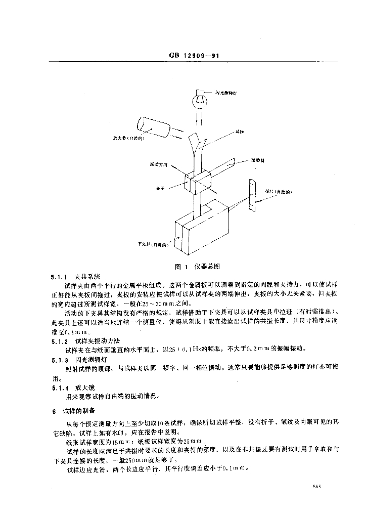 GB 12909-1991 标准预览