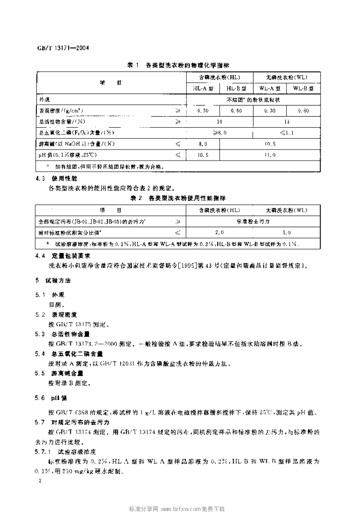 GB/T 13171-2004 标准预览
