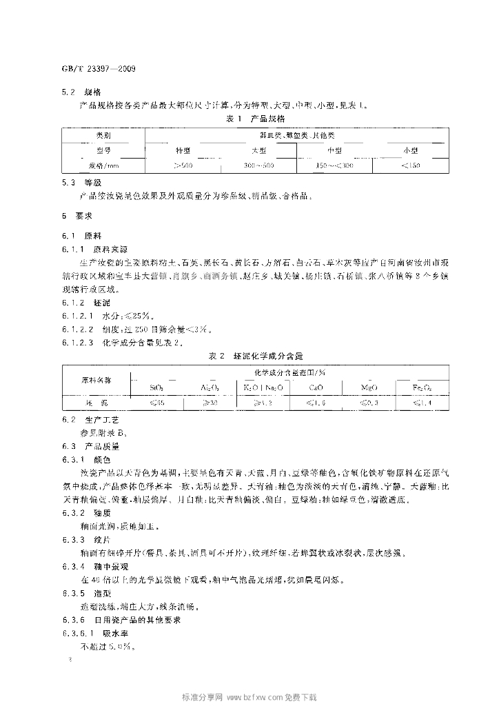 GB/T 23397-2009 标准预览