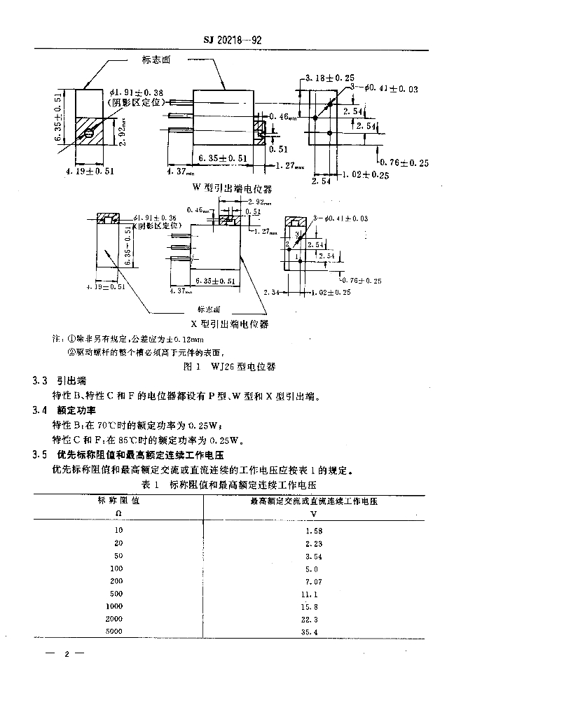  SJ 20218-1992 标准预览