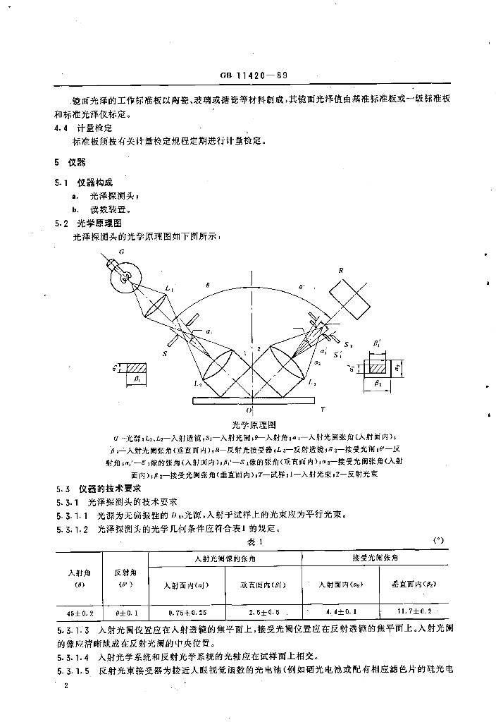 GB 11420-1989 标准预览