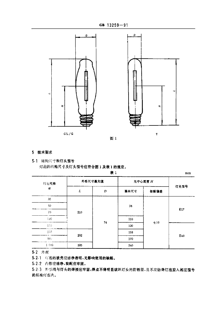 GB 13259-1991 标准预览