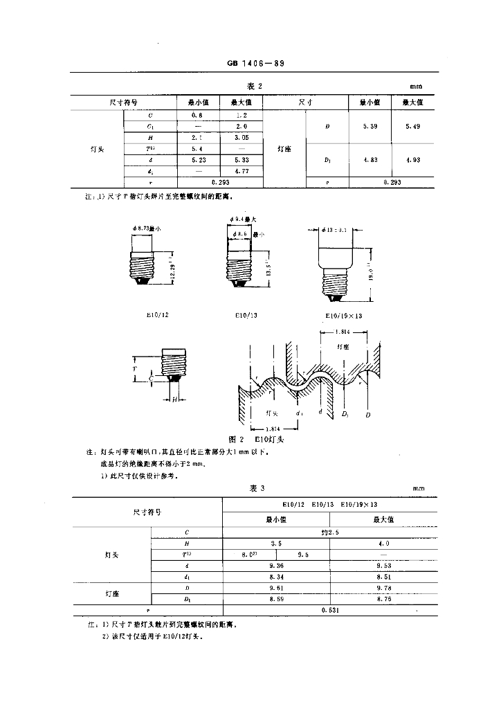 GB 1406-1989 标准预览