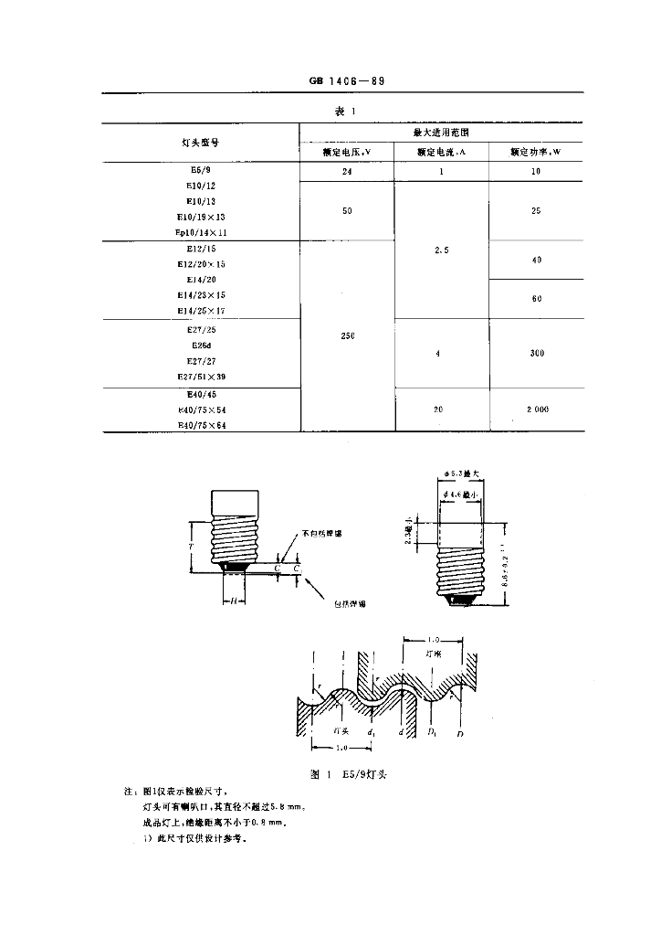 GB 1406-1989 标准预览