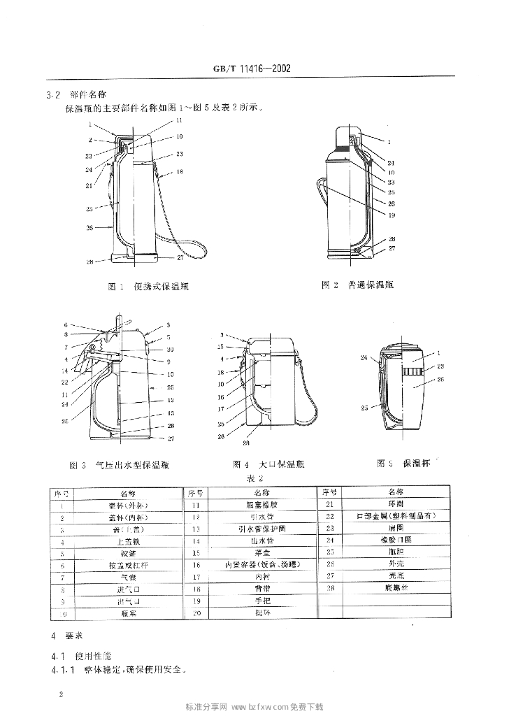 GB/T 11416-2002 标准预览