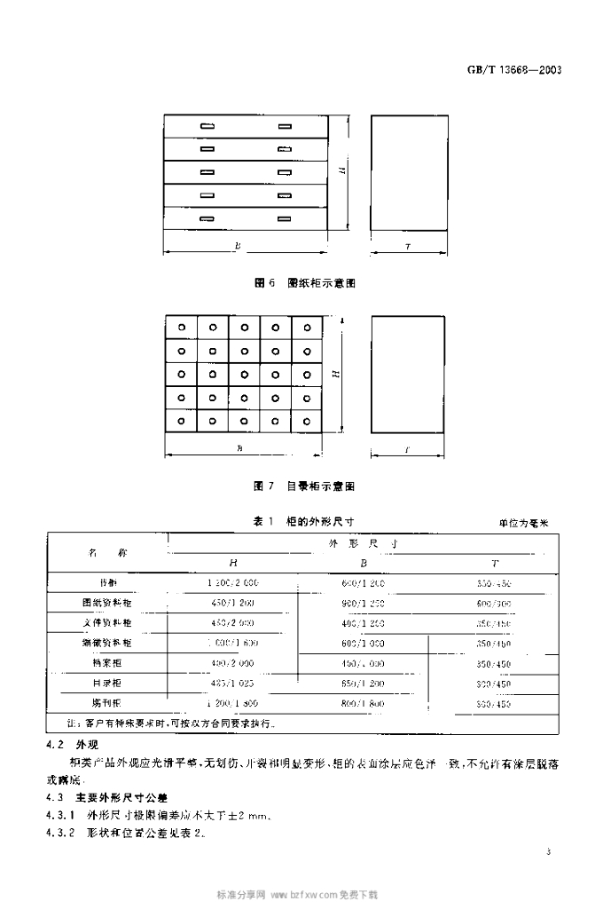 GB/T 13668-2003 标准预览