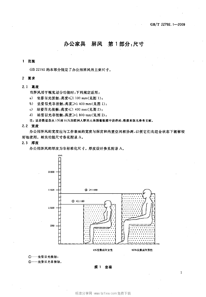 GB/T 22792.1-2009 标准预览