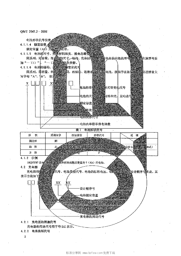 QB/T 2947.2-2008 标准预览
