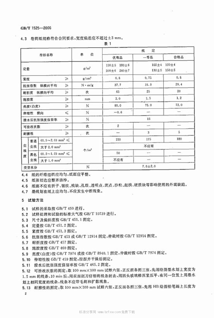 GB/T 1525-2006 标准预览
