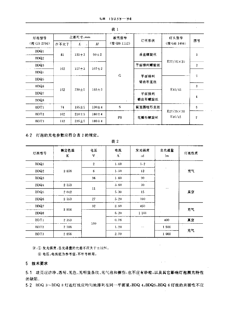 GB 15039-1994 标准预览