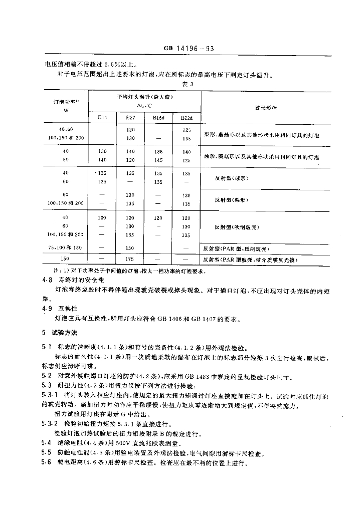 GB 14196-1993 标准预览