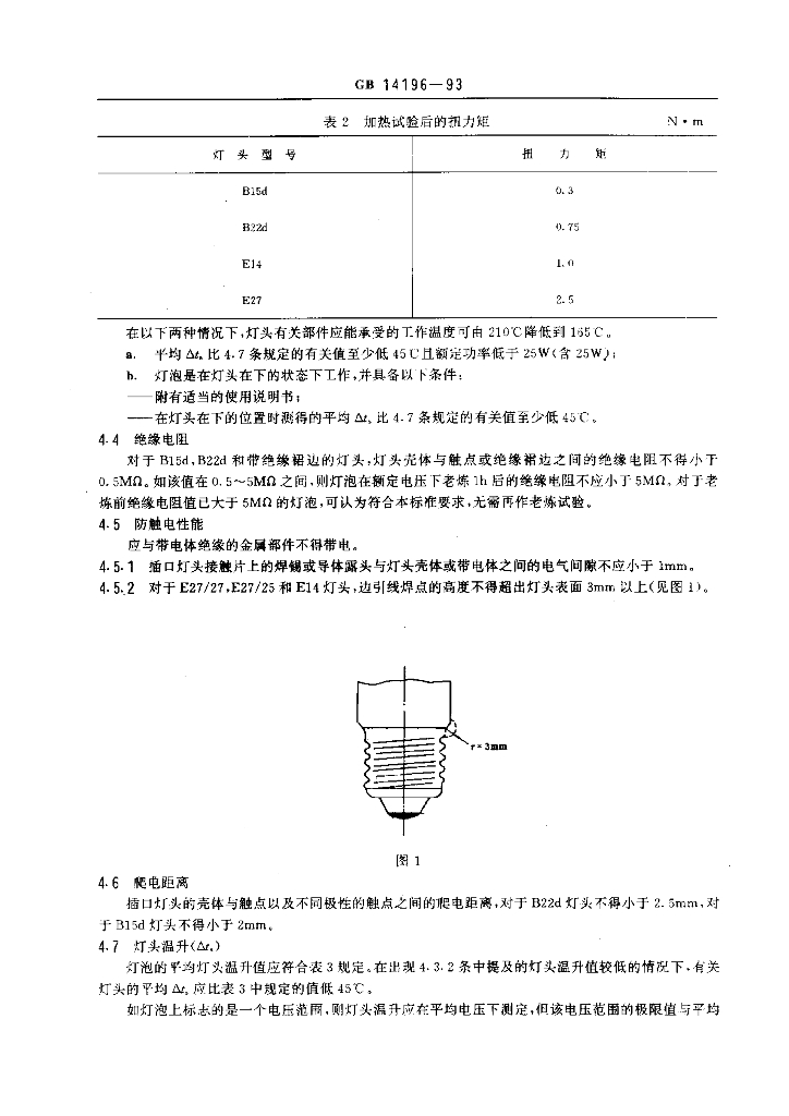 GB 14196-1993 标准预览