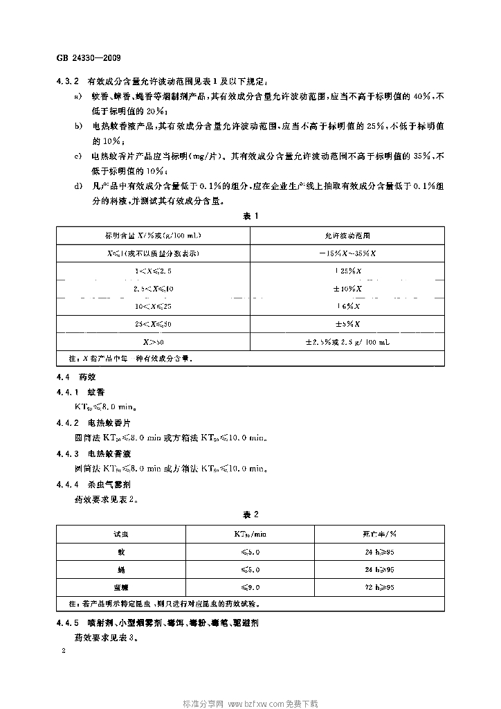GB 24330-2009 标准预览
