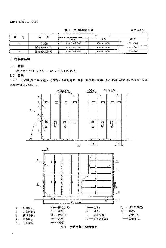 GB/T 13667.3-2003 标准预览