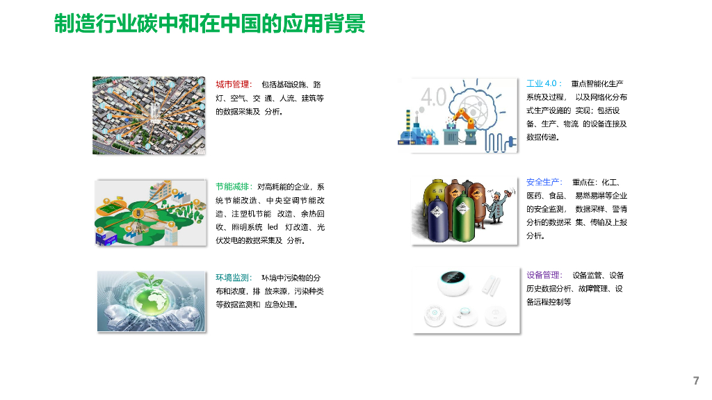 制造业碳中和解决方案_第7页