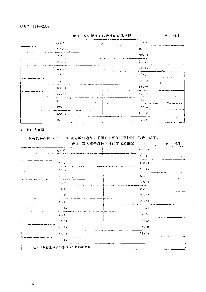 GB/T 4391-2008 标准预览
