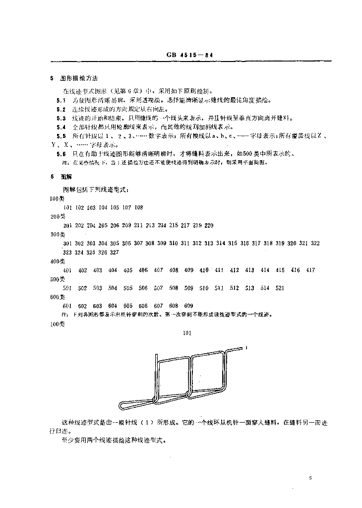 GB 4515-1984 标准预览