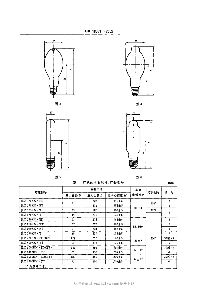 GB 18661-2002 标准预览