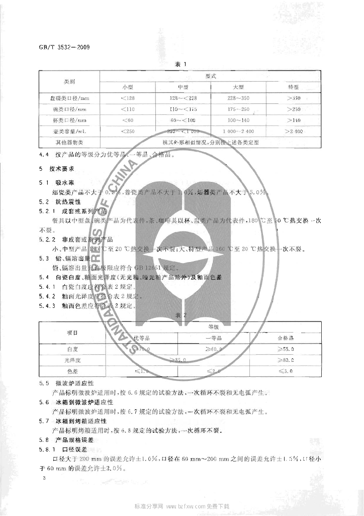 GB/T 3532-2009 标准预览