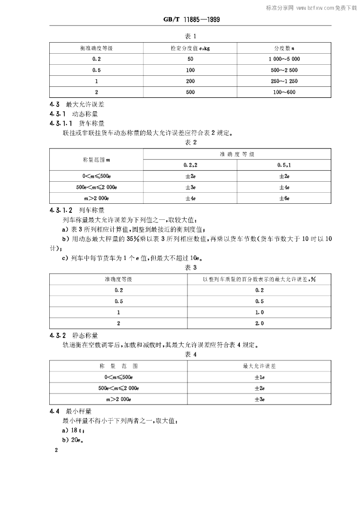 GB/T 11885-1999 标准预览