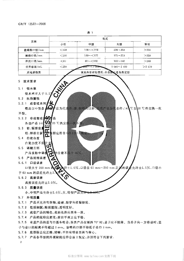 GB/T 13522-2008 标准预览