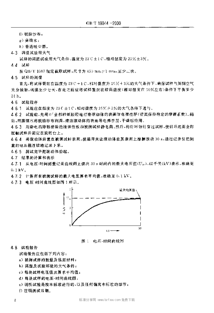 GB/T 18044-2000 标准预览