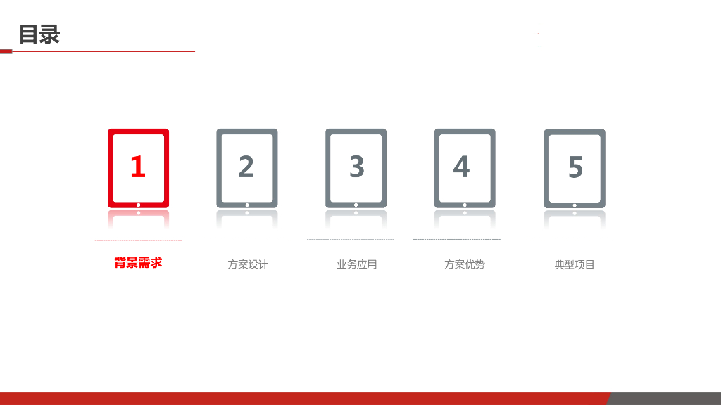智慧安防集成系统解决方案_第2页