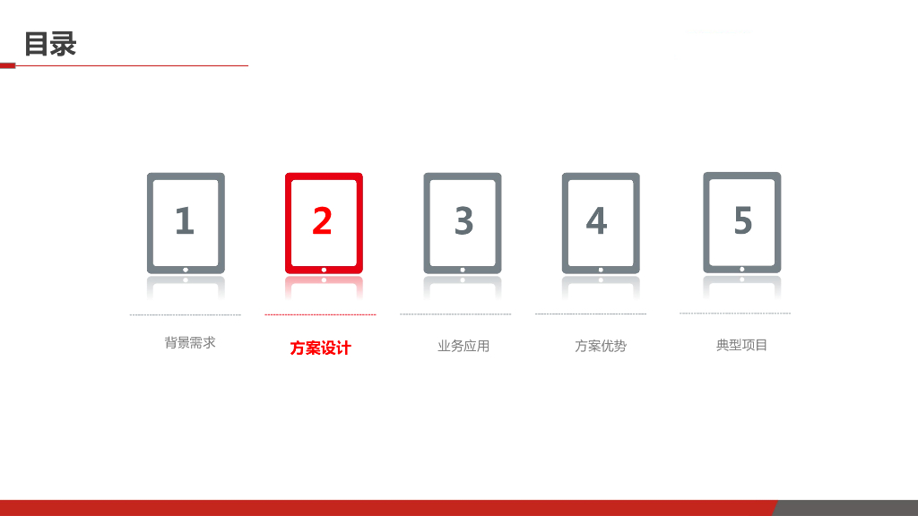 智慧安防集成系统解决方案_第5页