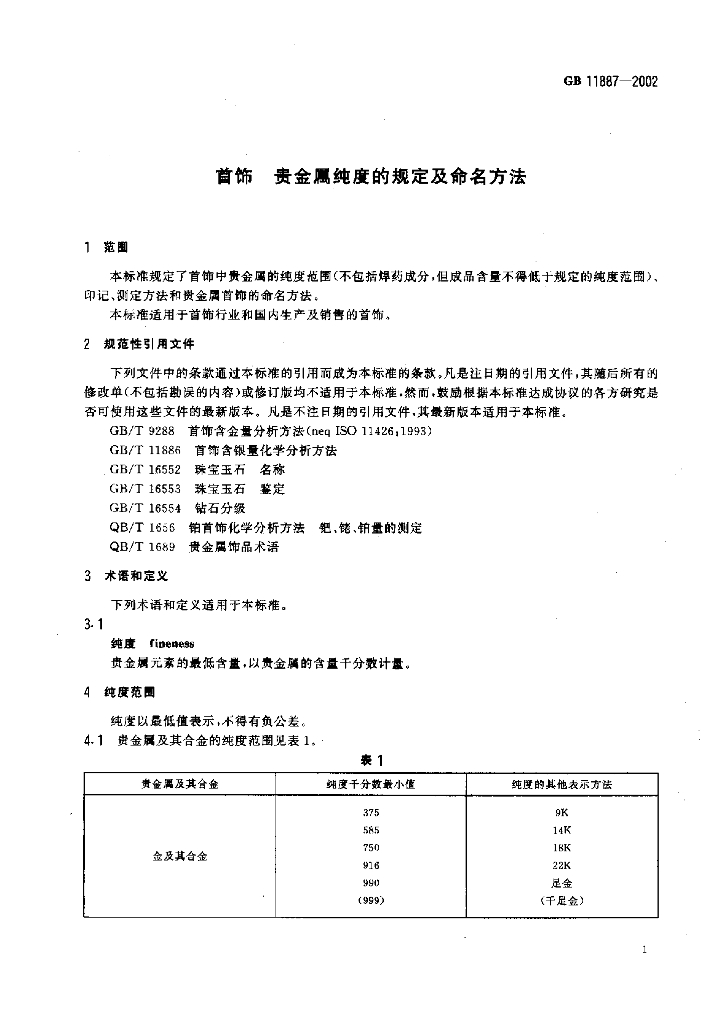 GB 11887-2002 标准预览